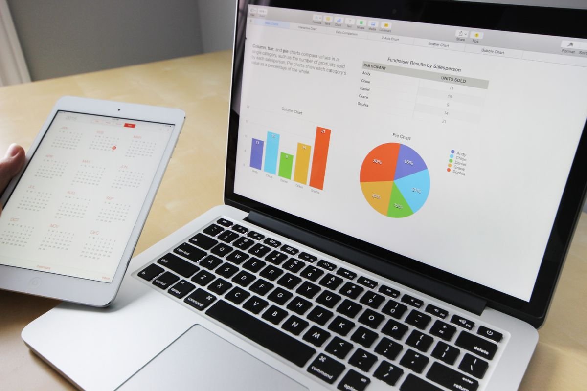 Can Real Estate Agencies Automate Social Media? The Advantages Explained